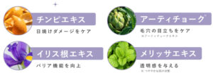エルトフィア カームグリップツインの使い方は?